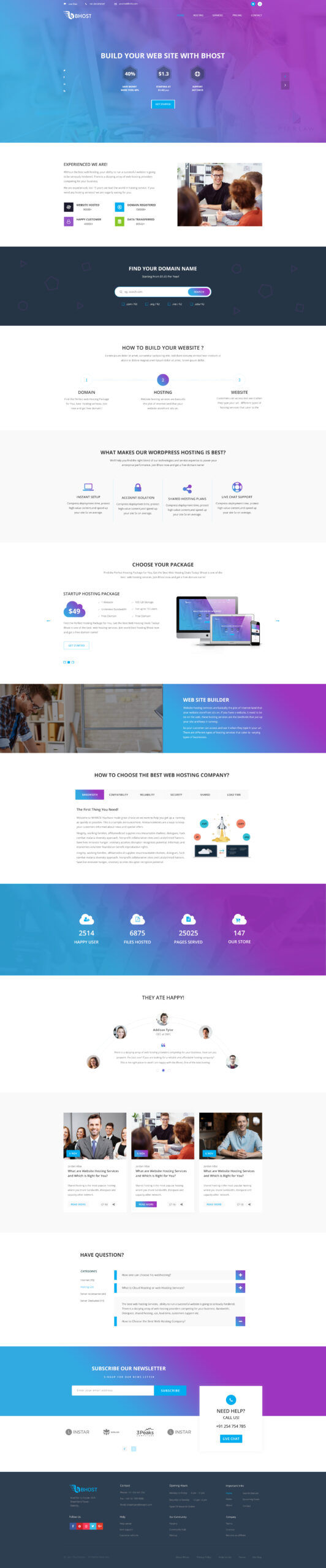 150+ Website UI Design Collection - Image 12